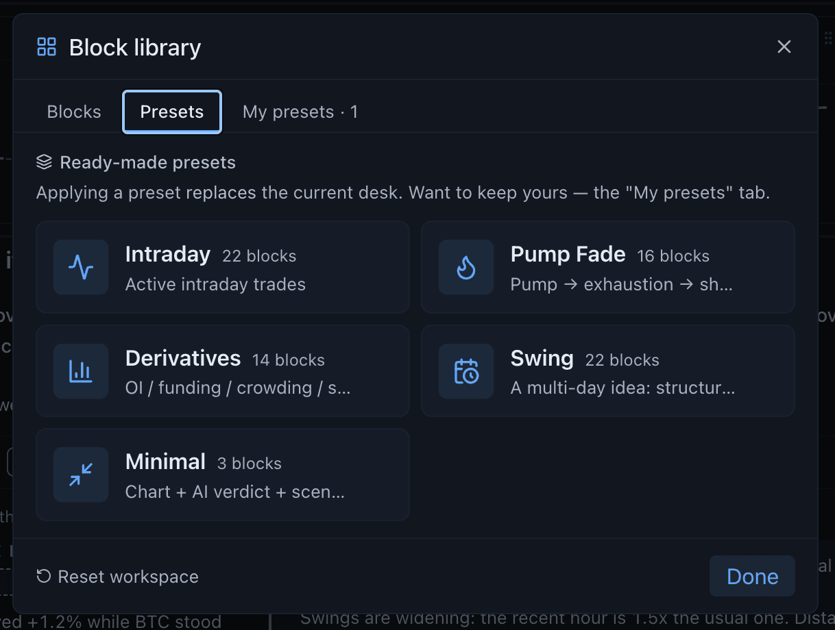 The Presets tab of the block library, showing five ready-made desks with their block counts